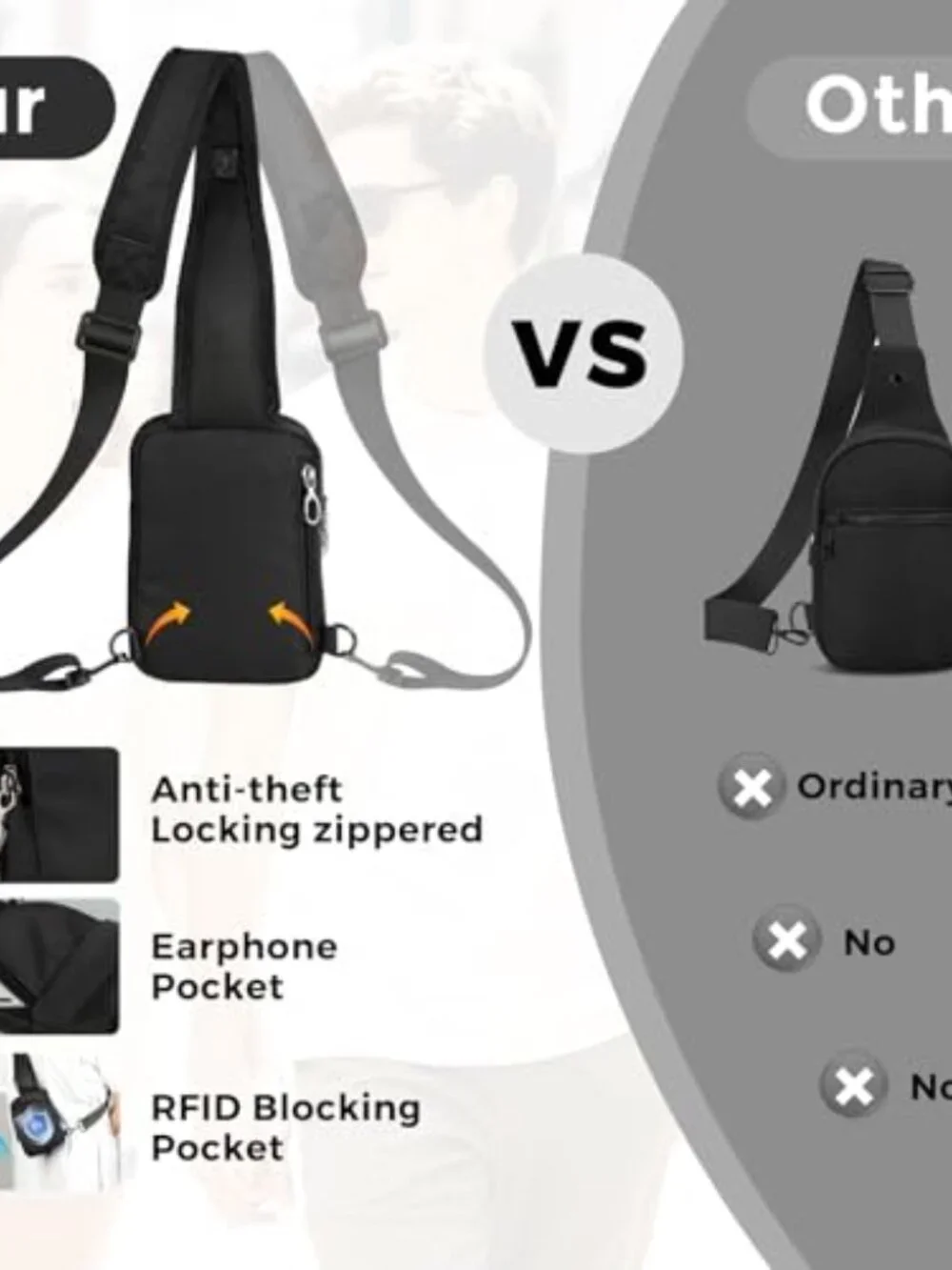 RFID Blocking Water Resistant Nylon Sling Bag with Anti-Theft Zipper Lock
